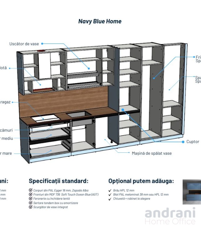 BUCĂTĂRIE DE SERIE — NAVY BLUE HOME