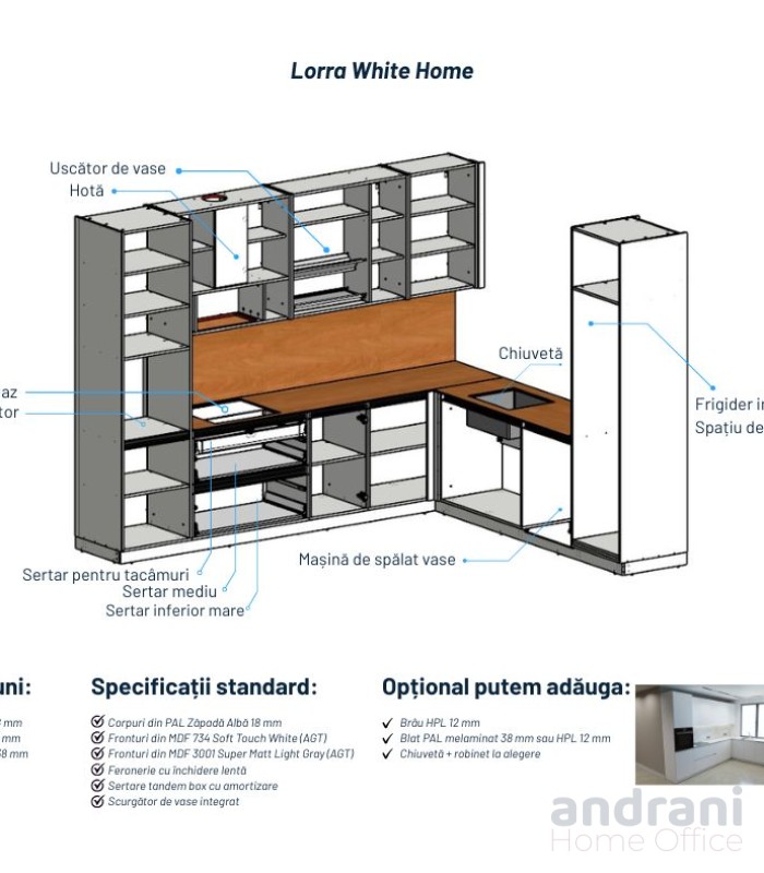 BUCĂTĂRIE DE SERIE — LORRA WHITE HOME