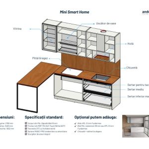 BUCĂTĂRIE DE SERIE — MINI SMART HOME